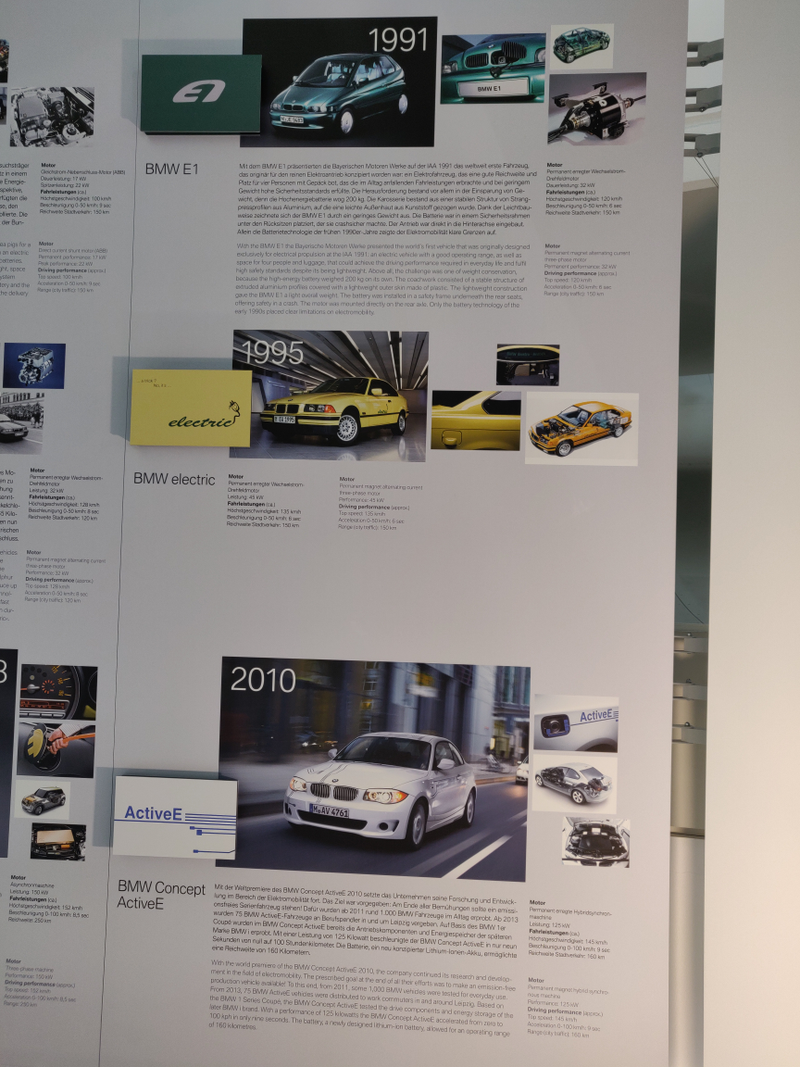 Illustration for article titled BMW Museum, Munich